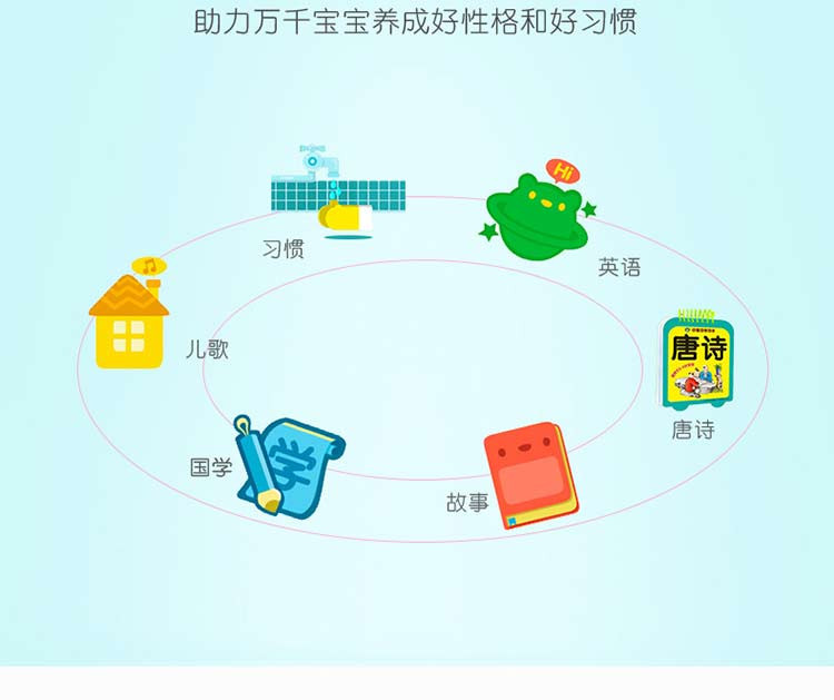 优彼（ubbie） AI智能语音故事机 0-3岁婴幼儿童早教机智能学习机wifi充电下载 UB-I1