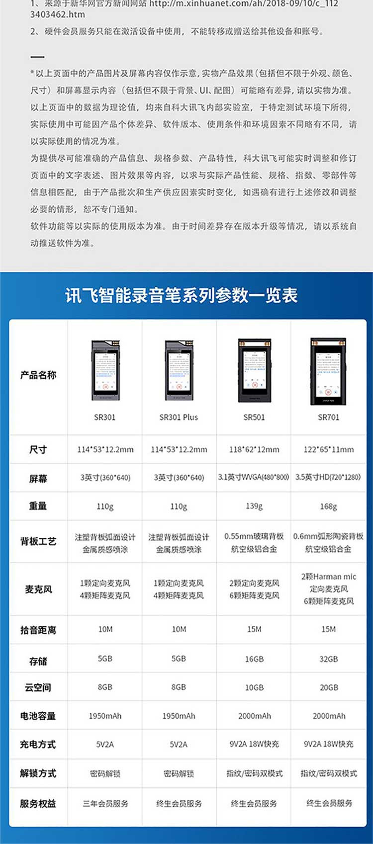 科大讯飞/iFLYTEK 智能录音笔SR301两色可选星空灰/玫瑰金