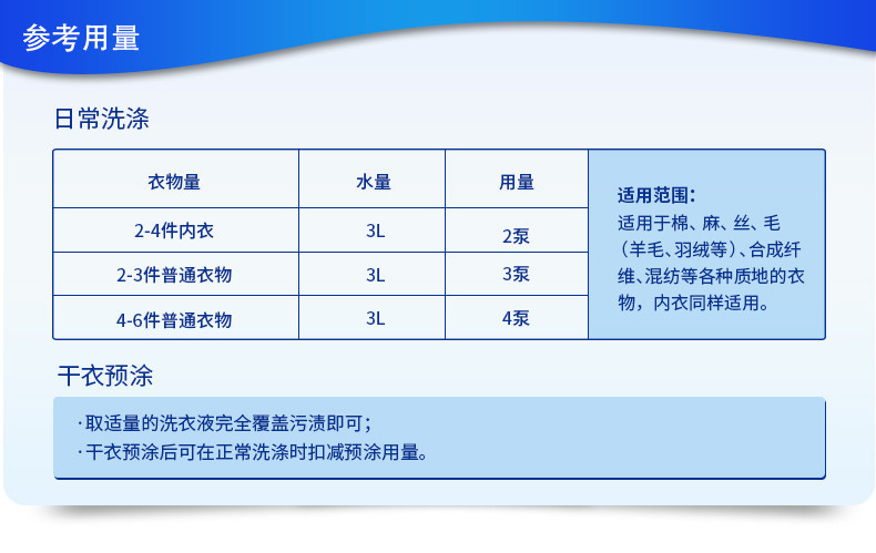 蓝月亮 洗衣液内衣净8斤套装1kg瓶*1+1kg*3+80g旅行装*2 学生手洗专用10001024