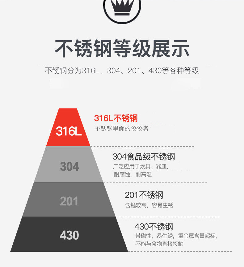 康巴赫/KBH 316L不锈钢蜂窝炒锅32cm