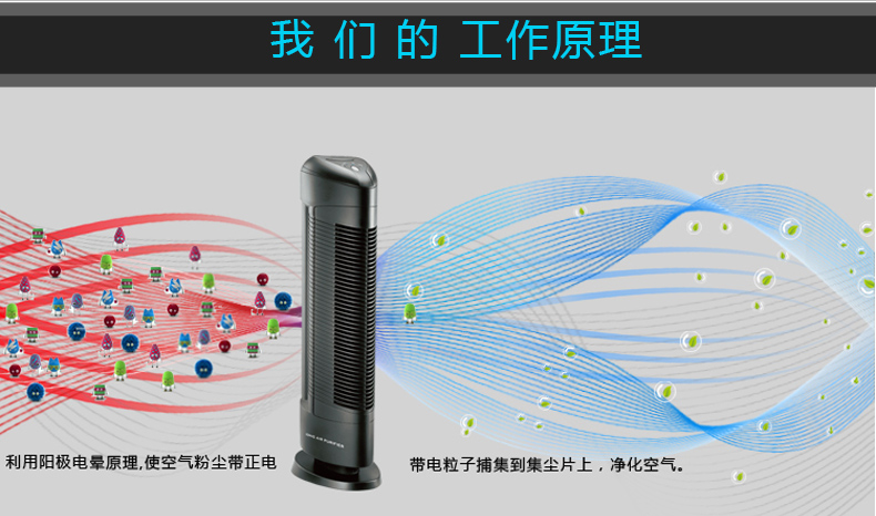 【北京馆】艾奥尼克空气净化器TA500黑色