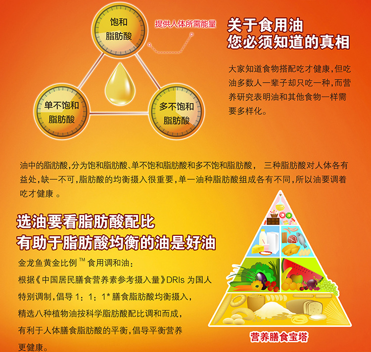 【北京馆】金龙鱼黄金比例调和油（非转基因）5L