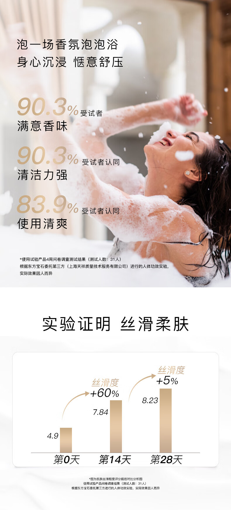  【北京馆】东方宝石海洋香清爽沐浴乳500ml 东方宝石