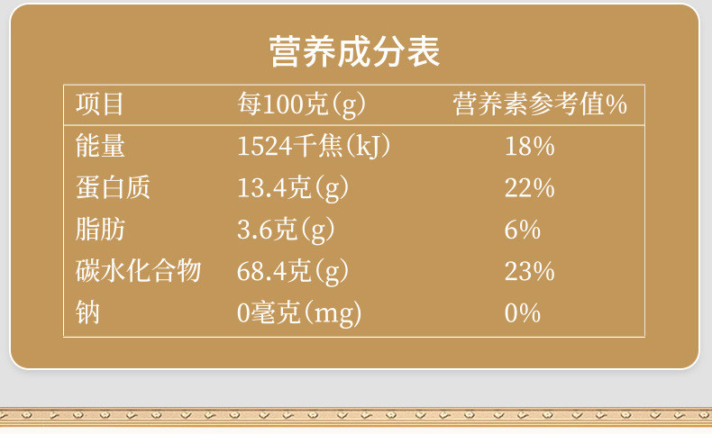  [北京馆] 裕道府 薏仁米