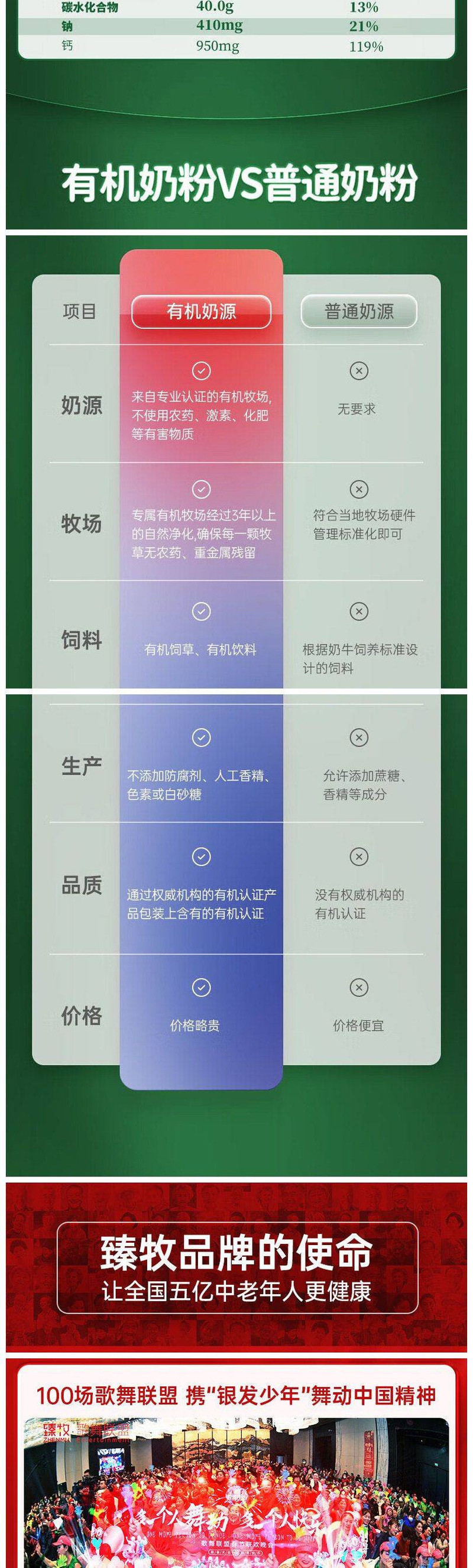  【北京馆】 臻牧 有机纯羊粉