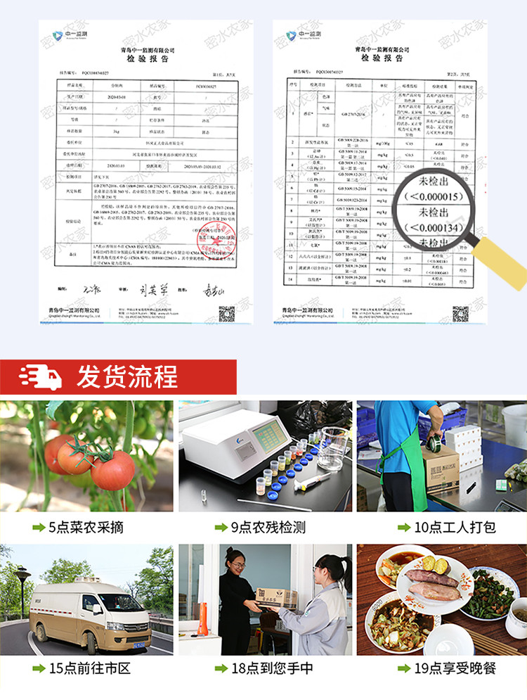 密水农家 新鲜沙地红薯礼盒 地瓜香 甜 糯 年货春节甜蜜薯礼盒约7斤