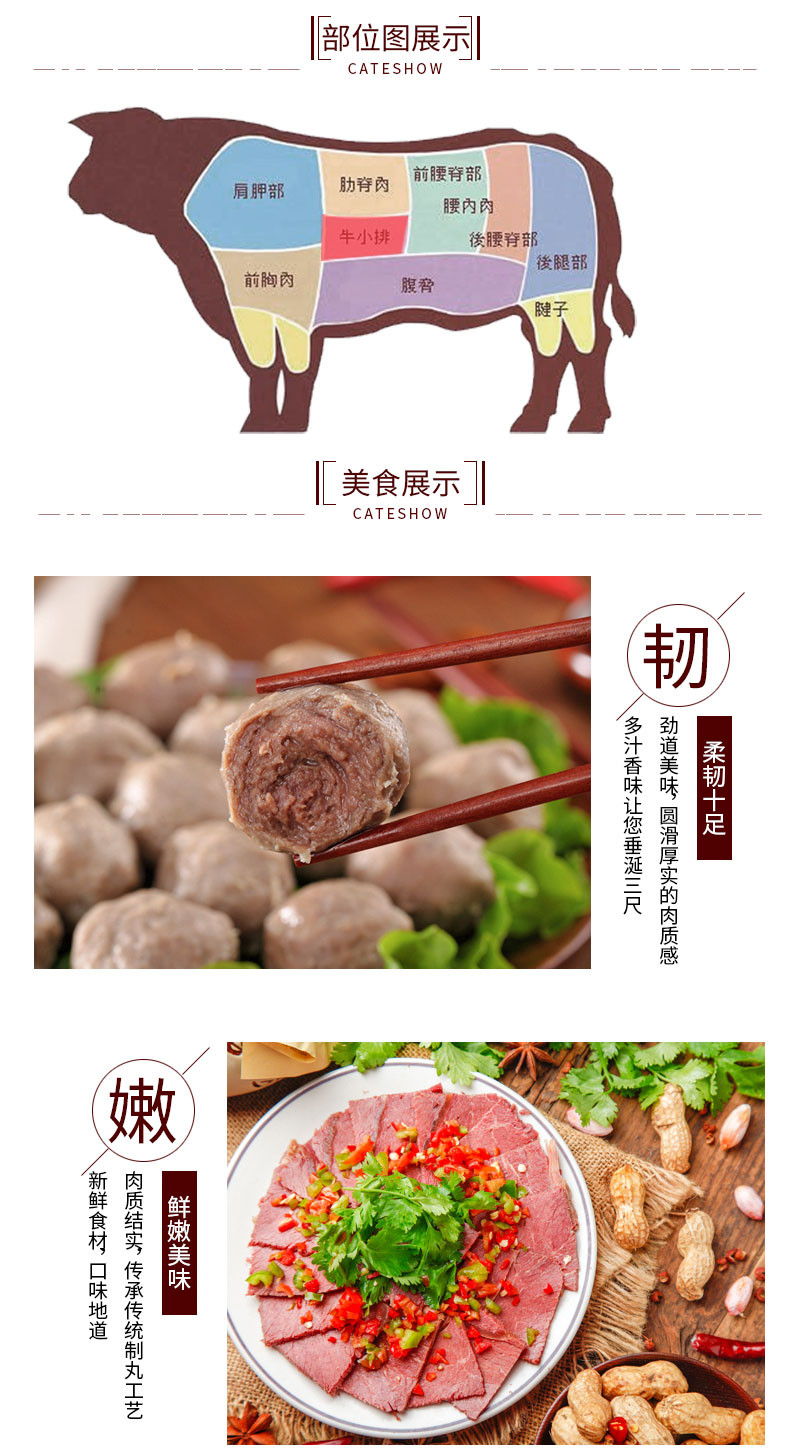  【北京馆】 鲜禾鲜 牛肉悦享礼盒2500g