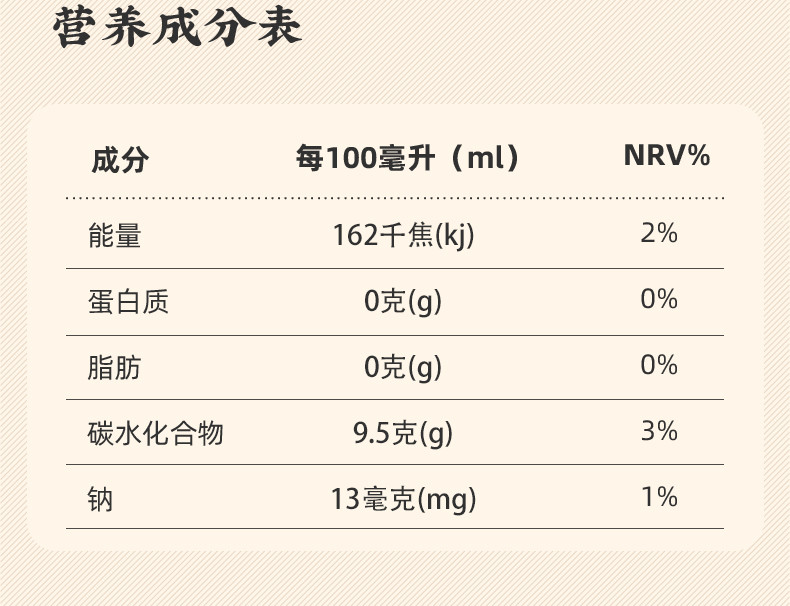 本草飘香 【北京馆】 酸梅汤