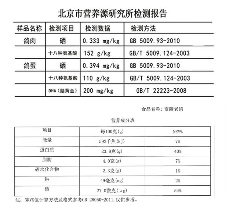  【北京优农】顺义优帝鸽业硒全食美富硒老鸽400g 2袋组合  农家自产