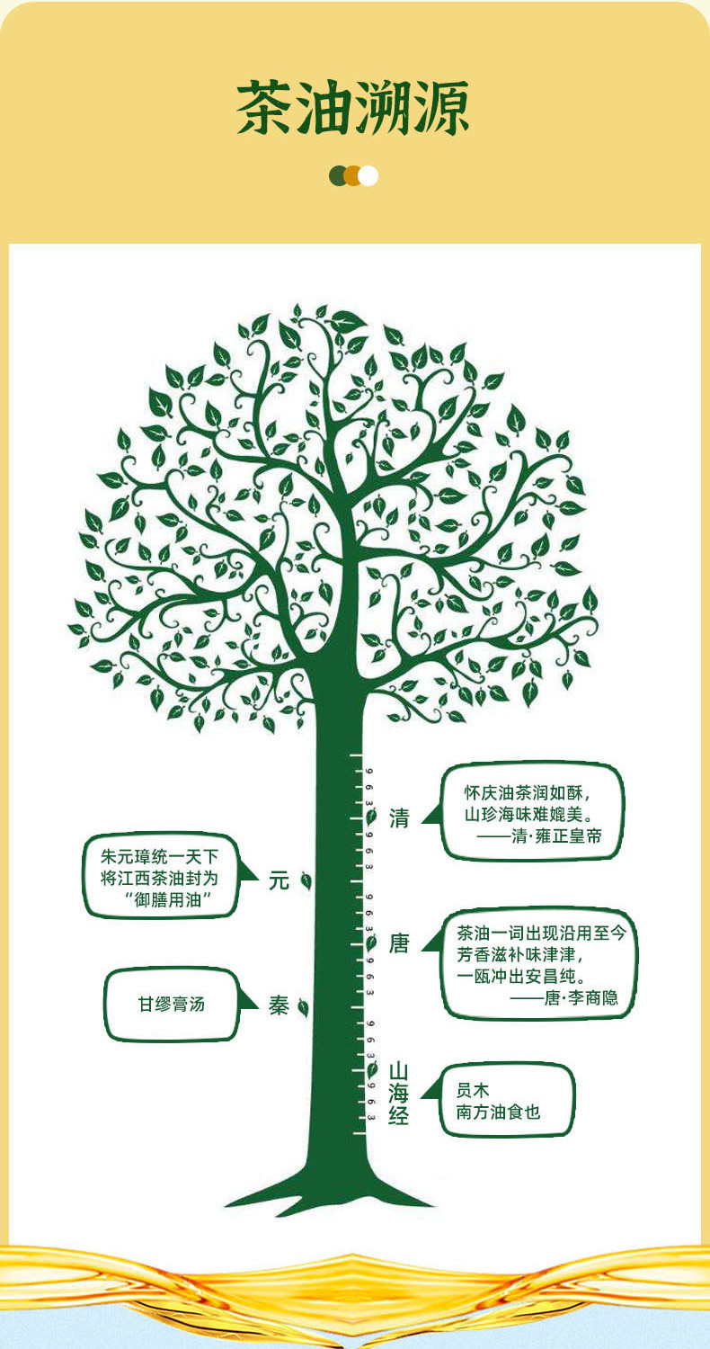 【北京馆】 甄粹 有机山茶油