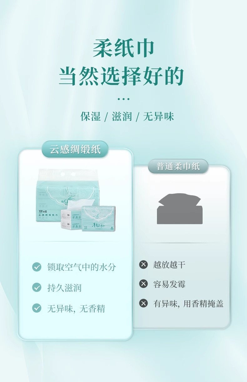 青青子衿 【中国纸业】乳霜纸云柔巾婴儿进口保湿因子纸巾3层10