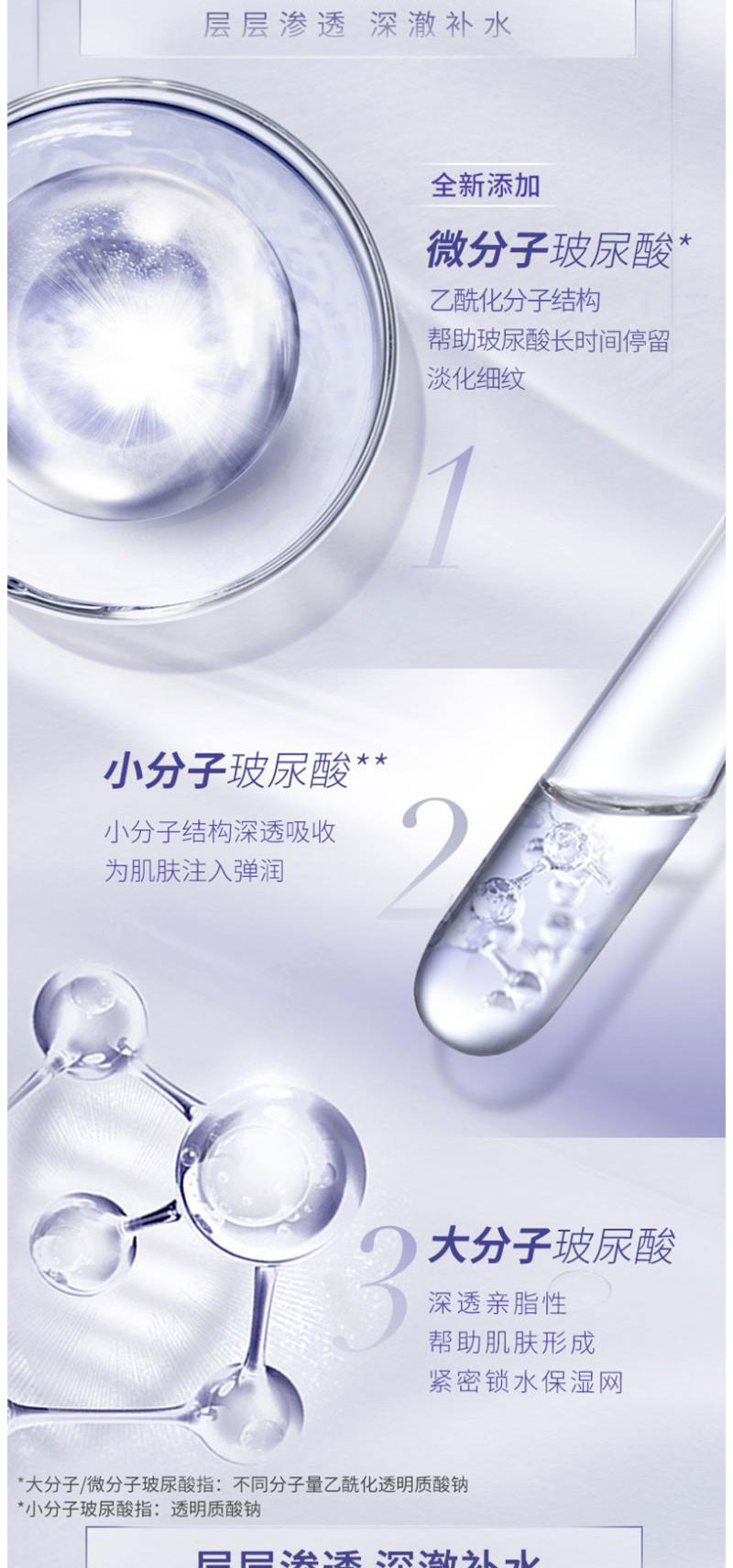 欧莱雅(LOREAL)复颜玻尿酸水光充盈导入安瓶鲜注精华面膜PRO无香型5pc*33G补水淡化细纹