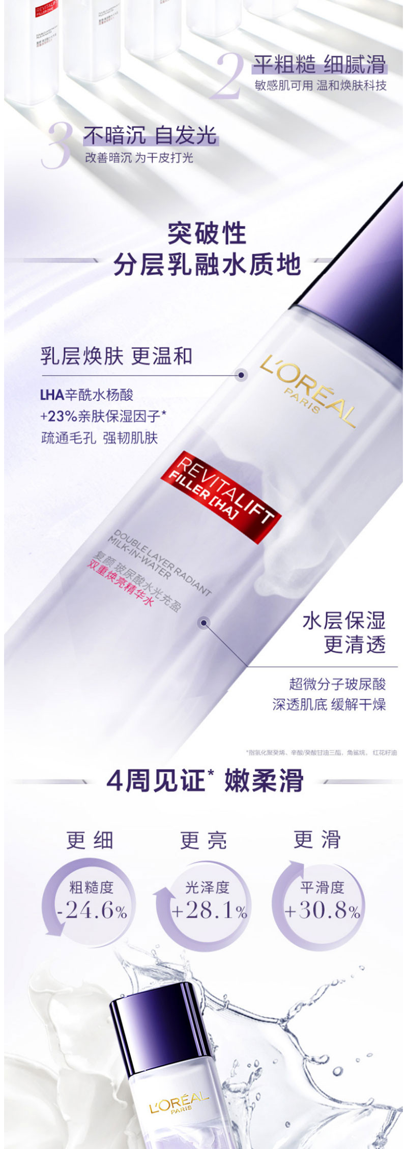 欧莱雅(LOREAL)复颜玻尿酸水光充盈双重焕亮精华水130ml奶盖水爽肤水柔肤水化妆水补水保湿生日