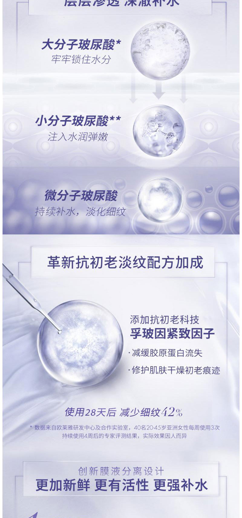 欧莱雅(LOREAL)复颜玻尿酸水光充盈导入安瓶鲜注精华面膜PRO无香型5pc*33G补水淡化细纹