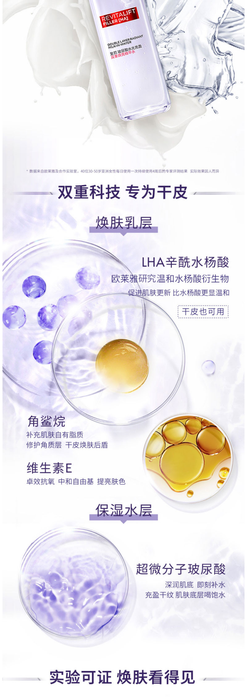 欧莱雅(LOREAL)复颜玻尿酸水光充盈双重焕亮精华水130ml奶盖水爽肤水柔肤水化妆水补水保湿生日