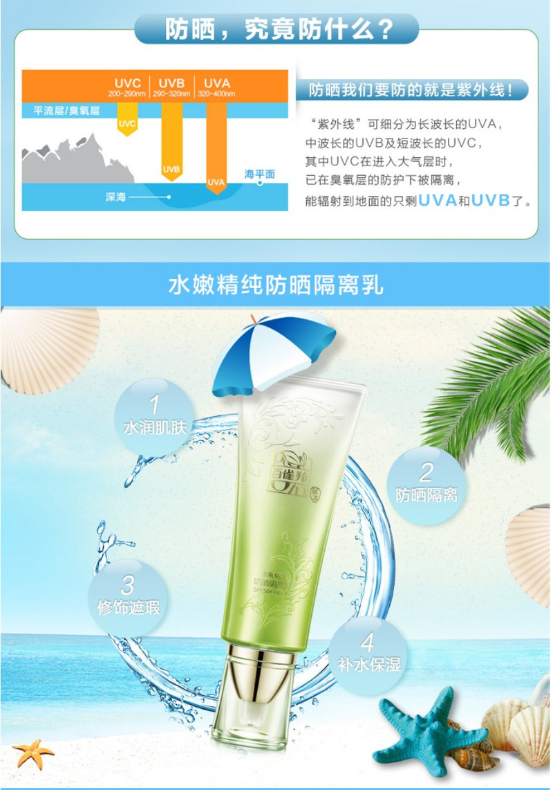 百雀羚/PECHOIN 百雀羚防晒霜面部隔离户外水嫩精纯防晒隔离乳SPF50+ PA+++40g