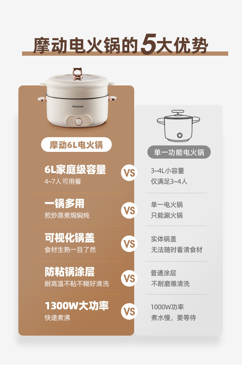 摩动（modong）6L大容量多功能一体电火锅家用电煮锅电锅煮面电热火锅