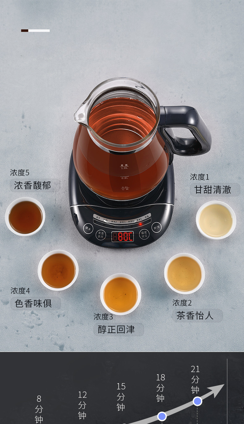 奥克斯电热煮茶器 迷你蒸茶器 全自动玻璃蒸汽黑茶 煮茶壶