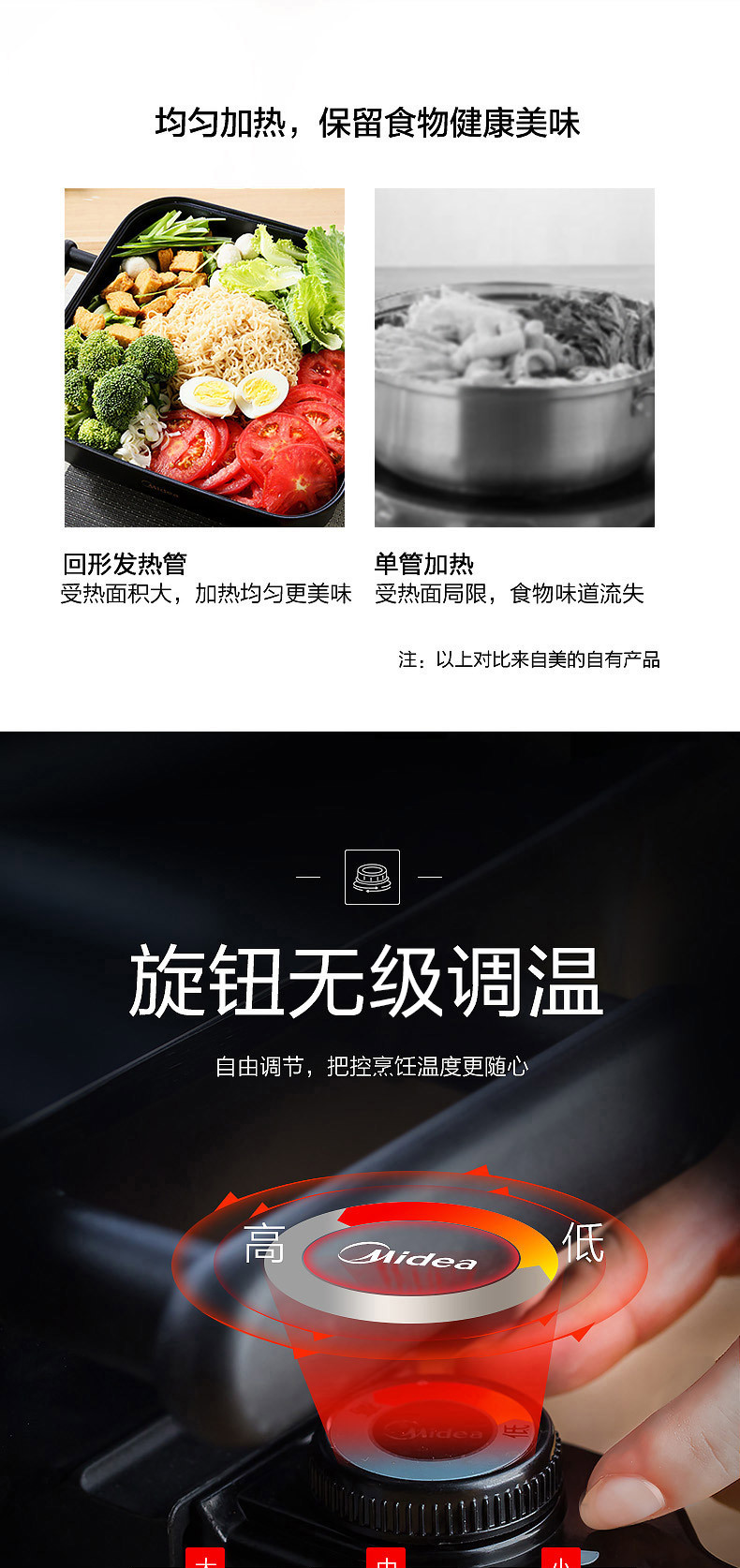 美的/MIDEA 多功能厨房家用蒸煮烧烤一体锅 大容量电热锅