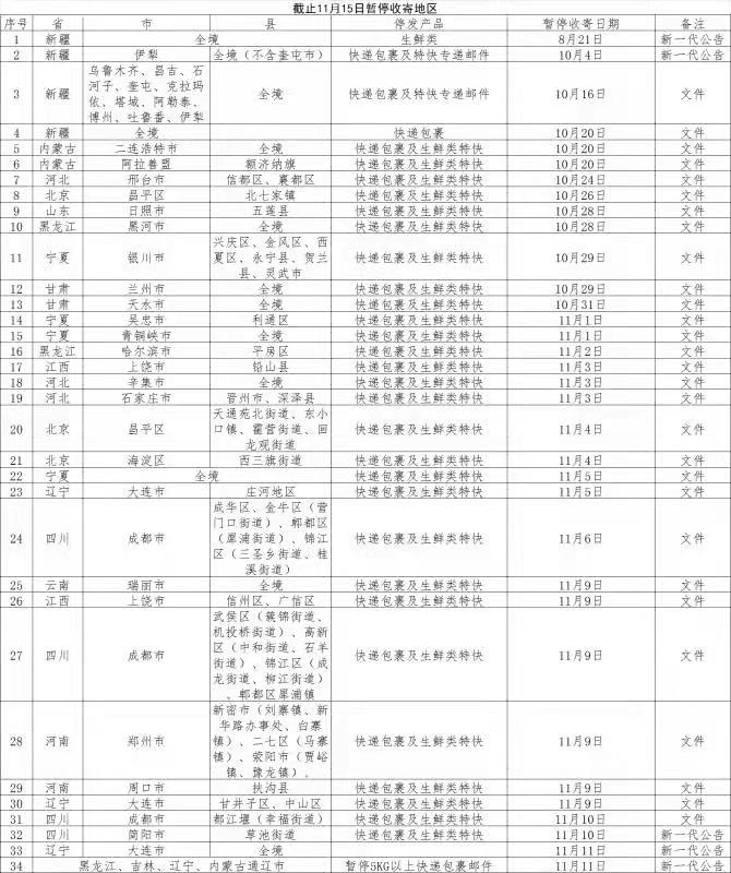 妙洁/mj MHG3+1 彩条金柔百洁布 3+1特惠装 129*82mm