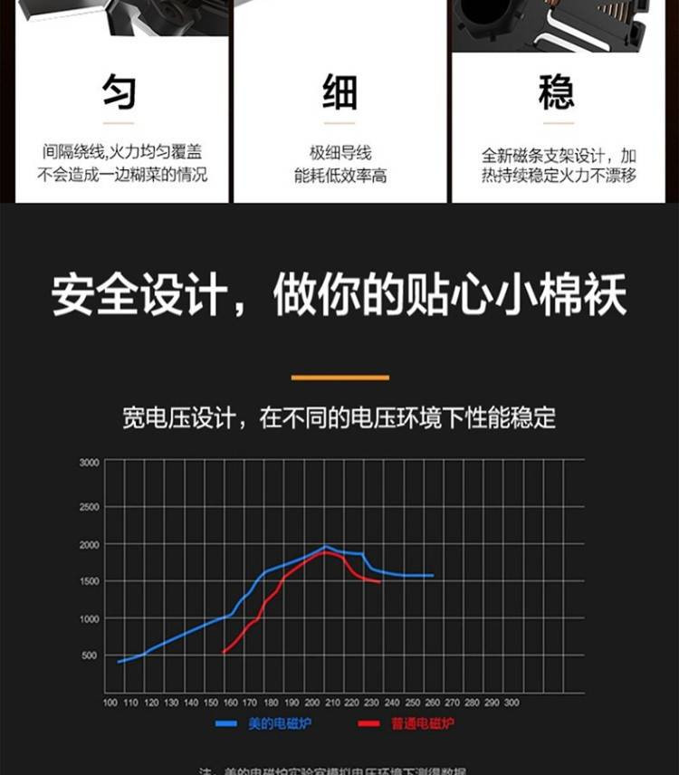 美的/MIDEA 多功能大功率触控面板电磁炉 C21-RT2171