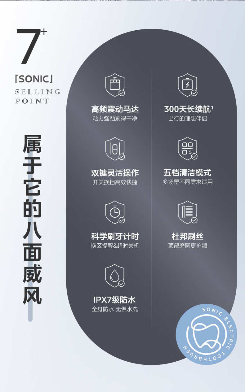 美的/MIDEA 家用全自动软毛声波电动牙刷S1P