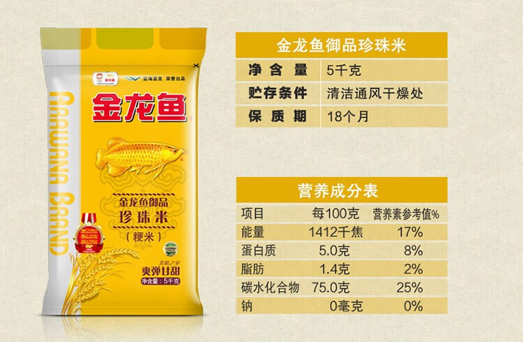  金龙鱼 御品珍珠米 煮粥蒸米饭专用梗米 5KG*4