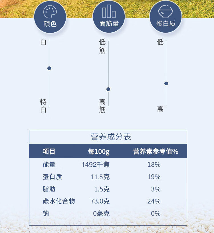  福临门/FULINMEN 河套平原雪花小麦粉 5kg*4