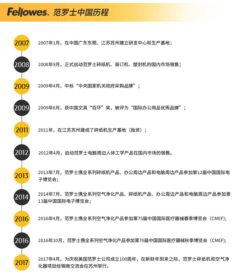 范罗士AeraMax艾瑞麦斯 家用空气净化器DX5 除雾霾PM0.33 除甲醛