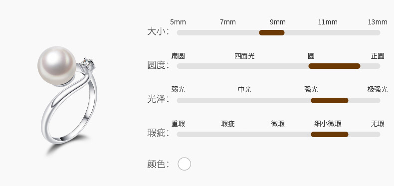 千足珍珠 唯妮 近正圆光洁强光8.5-9mm珍珠银戒指 女