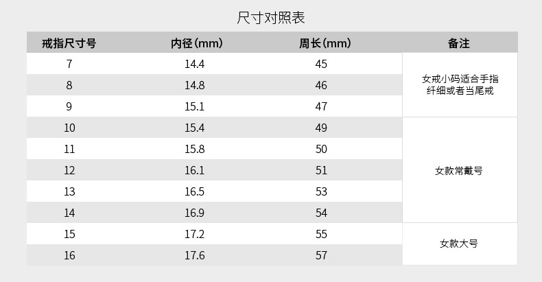 千足珍珠 唯妮 近正圆光洁强光8.5-9mm珍珠银戒指 女