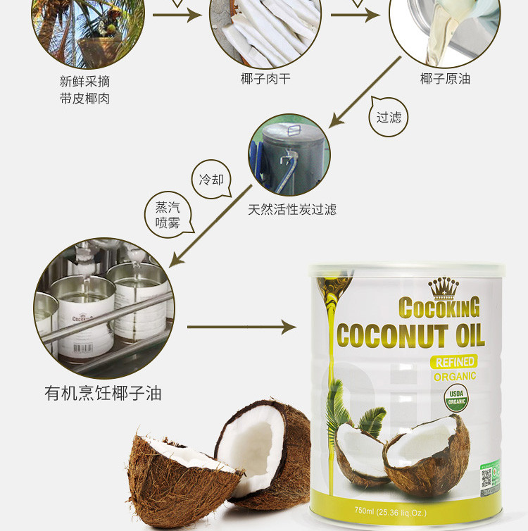 椰冠菲律宾Cocoking有机认证进口椰子油烹饪精炼无椰香椰油750ml