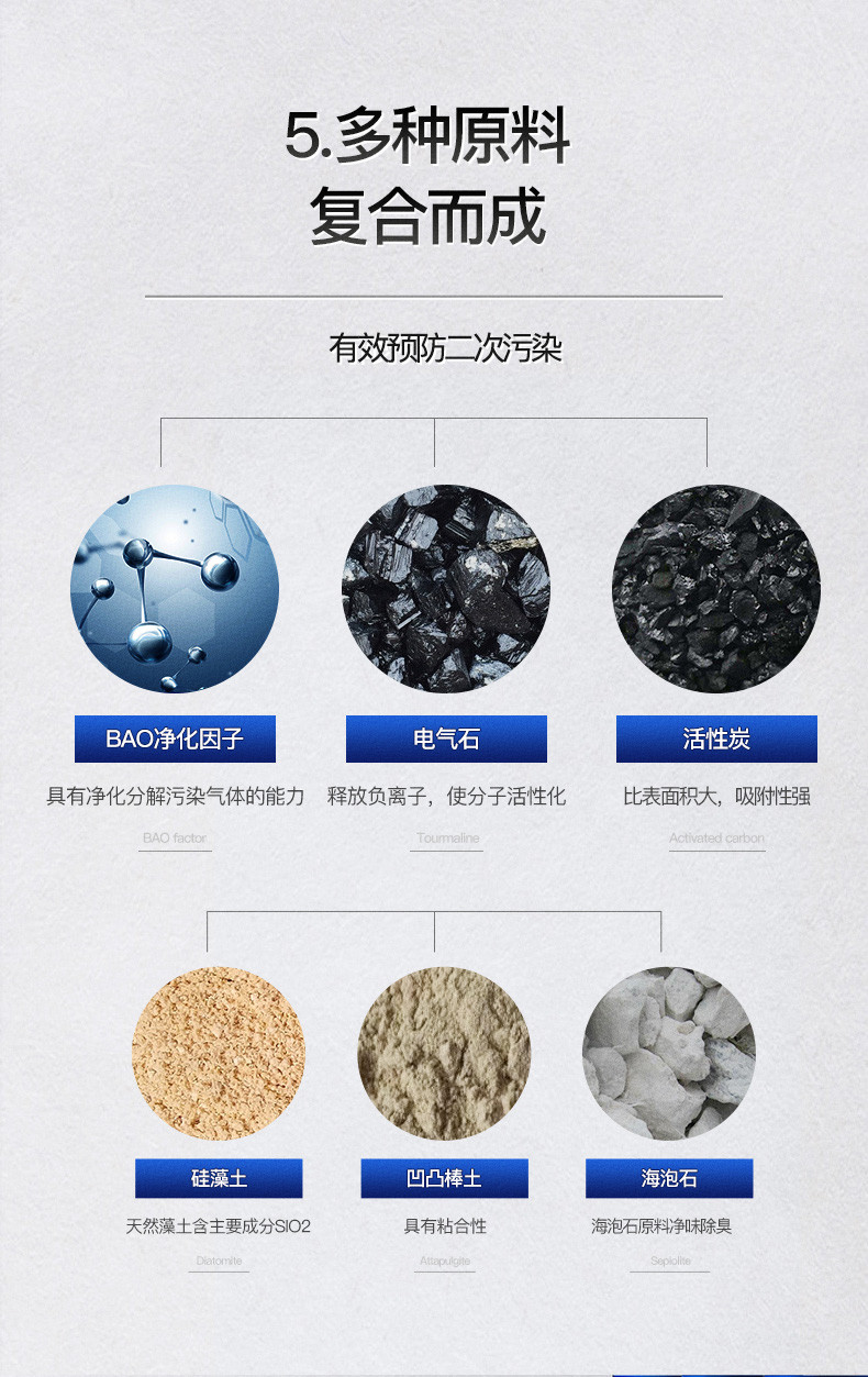 零听沁典除甲醛活性炭包新房装修吸去除味碳强力型家用急入住竹炭包