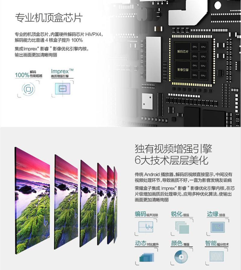 Huawei/华为 荣耀盒子M321 高清网络机顶盒 电视盒子 华为机顶盒