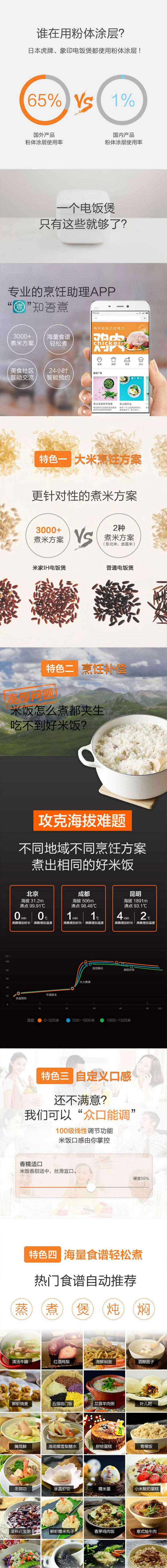 米家（MIJIA）小米智能电饭煲 米家IH电饭煲 电磁环绕加热 3L黄金容量