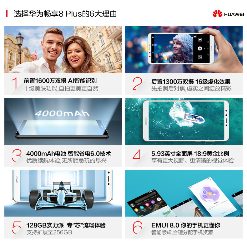 华为/HUAWEI畅享8Plus 4GB+64GB 移动联通电信4G手机