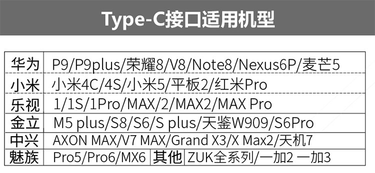 华为/荣耀 USB传输线 Type-c原装数据线  充电线 安卓通用数据线