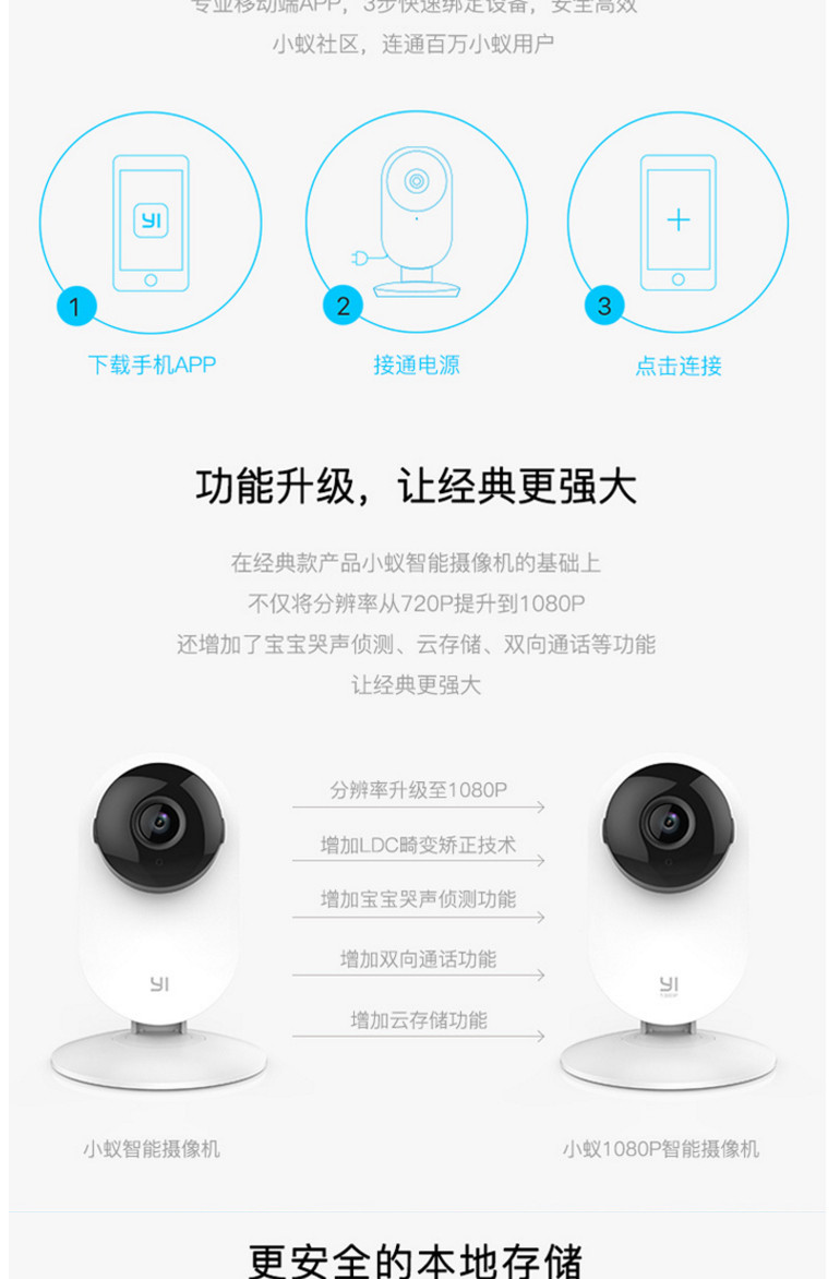 小米/MIUI 小蚁（YI）1080P智能摄像头 摄像机 高清夜视升级版 wifi网络摄像头