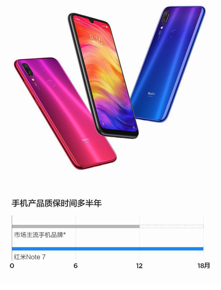 小米/MIUI 红米Note7 6GB+64GB 幻彩渐变AI双摄 全网通 水滴全面屏