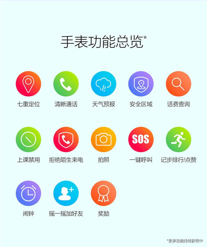 华为儿童电话智能手表3pro 4G全网通视频通话九重定位 360度防水