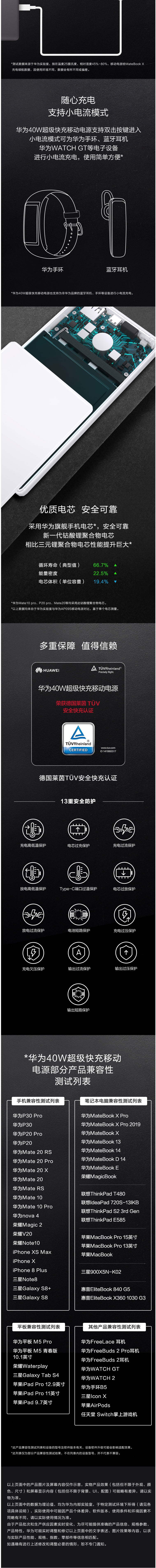 华为/HUAWEI  40W超级快充 移动电源12000毫安 充电宝 适用P30/P30 Pro等