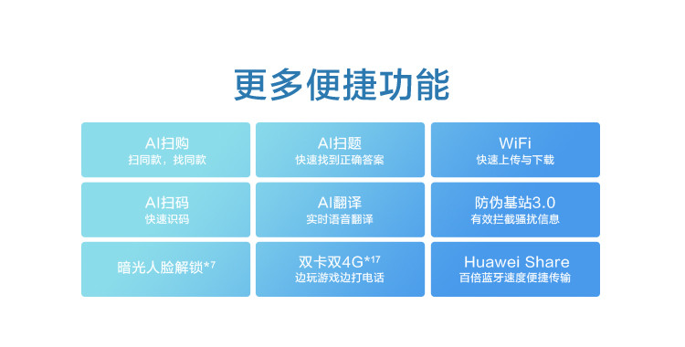 华为/HUAWEI  荣耀8x Max 4+128GB 全网通手机 黑色 蓝色