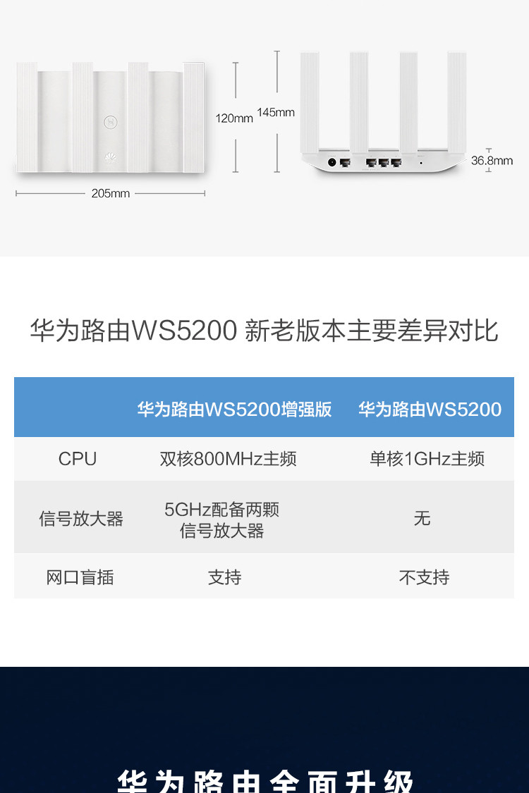 华为/HUAWEI WS5200无线路由器 1200M双频wifi 增强版5G双频智能高速无线路由器