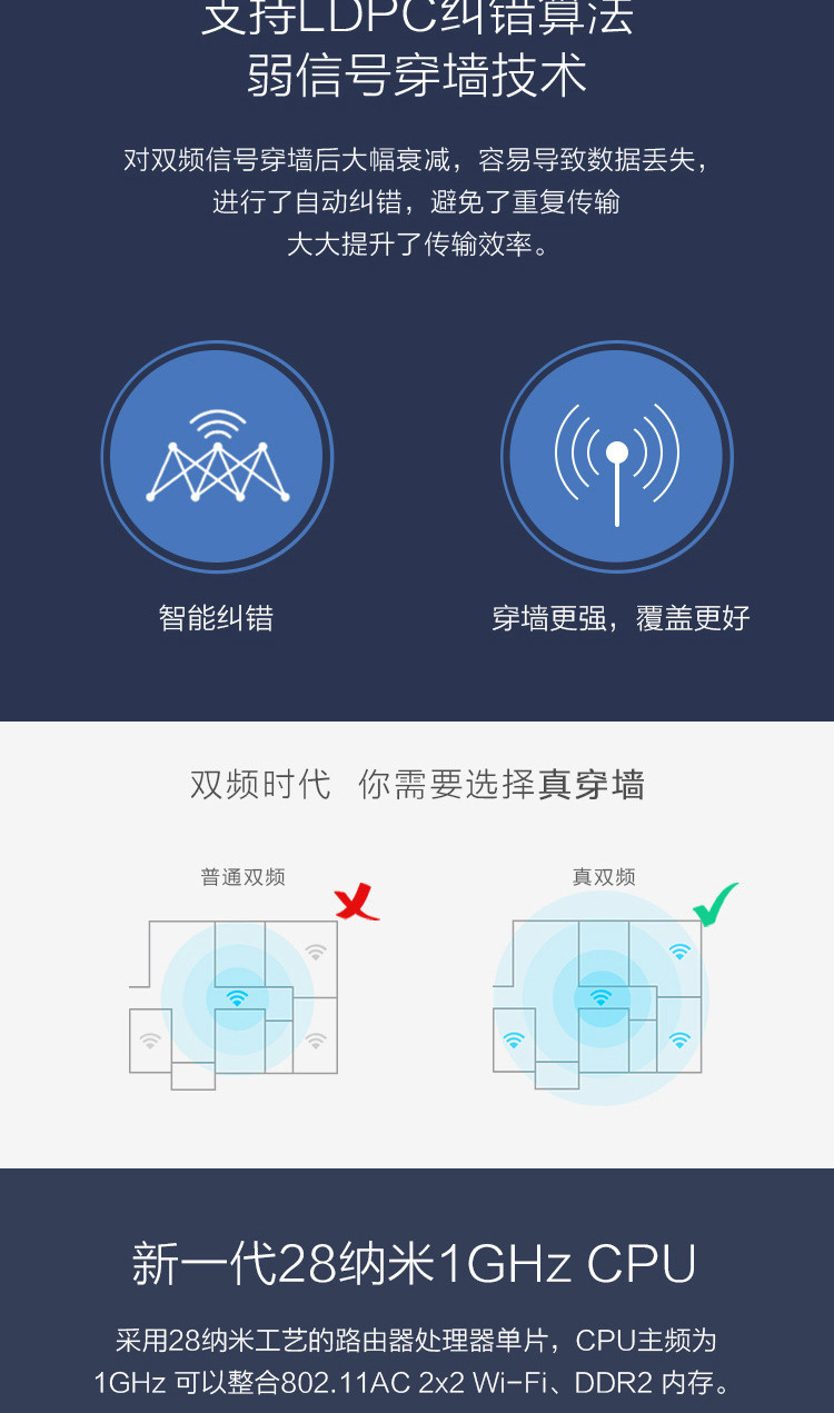 华为/HUAWEI WS5102无线路由器 1200M真双频智能路由器 信号稳定增强