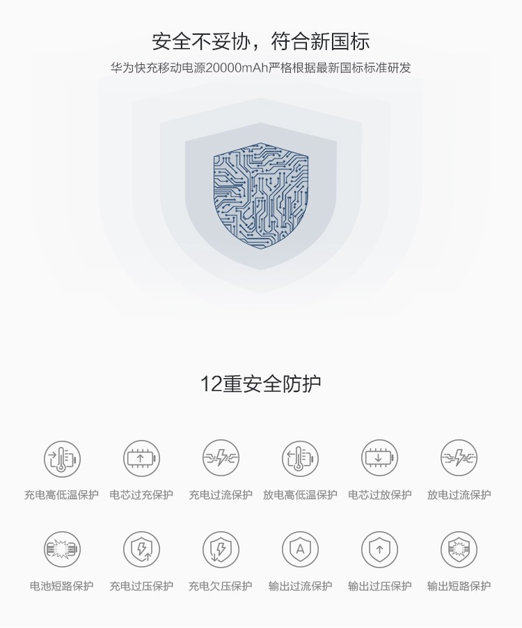 华为/HUAWEI 华为充电宝20000毫安 大容量移动电源 18W双向快充手机通用9V2A快充版