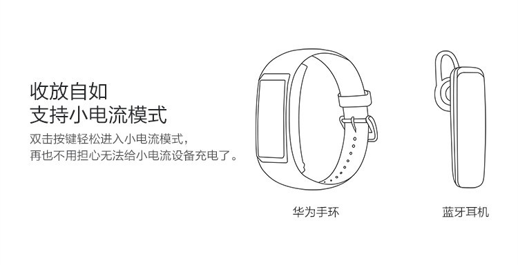 华为/HUAWEI 华为充电宝20000毫安 大容量移动电源 18W双向快充手机通用9V2A快充版