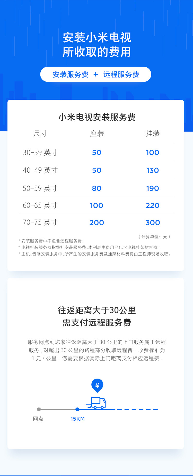 小米/MIUI 小米电视4S 50英寸智能语音网络液晶平板电视 2GB+8GB 4K超高清 遥控