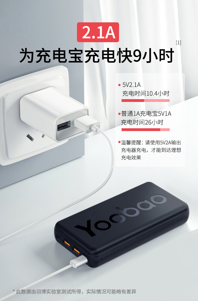 羽博(YOOBAO)  YB-20T充电宝20000毫安大容量手机通用便携移动电源