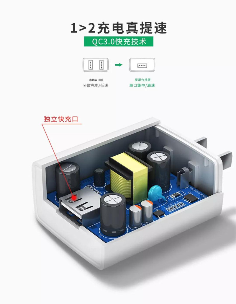 独到-A3充电器 快充 乐视3.0快充套装 5A快充数据线