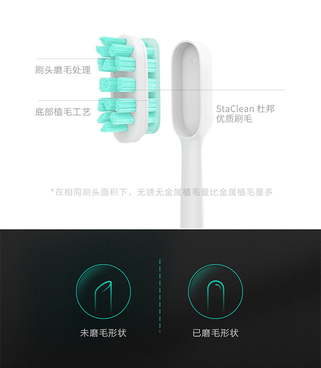 小米/MIUI 电动牙刷 DDYS01SKS 米家防水智能 成人充电式磁悬浮声波震动牙刷